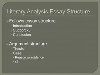 Literary Analysis Essay StructureFollows essay structureIntroductionSupport x3ConclusionArgument structureThesisCaseReason w/ evidencex3