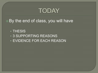YOU SHOULD HAVETHESISNOT “Twyla/Roberta is black/white”3 Supporting ReasonsTopic Sentences