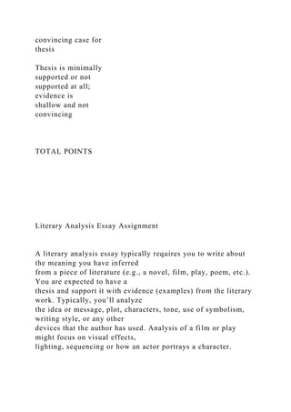 convincing case for
thesis
Thesis is minimally
supported or not
supported at all;
evidence is
shallow and not
convincing
TOTAL POINTS
Literary Analysis Essay Assignment
A literary analysis essay typically requires you to write about
the meaning you have inferred
from a piece of literature (e.g., a novel, film, play, poem, etc.).
You are expected to have a
thesis and support it with evidence (examples) from the literary
work. Typically, you’ll analyze
the idea or message, plot, characters, tone, use of symbolism,
writing style, or any other
devices that the author has used. Analysis of a film or play
might focus on visual effects,
lighting, sequencing or how an actor portrays a character.
 