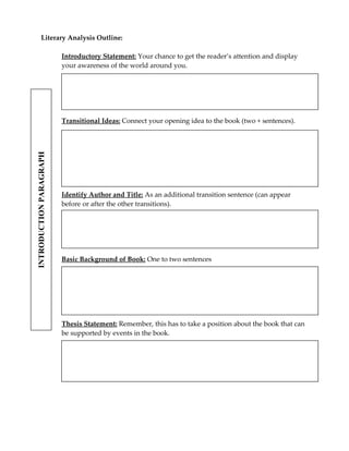 Literary Analysis Outline:

                         Introductory Statement: Your chance to get the reader’s attention and display
                         your awareness of the world around you.




                         Transitional Ideas: Connect your opening idea to the book (two + sentences).
INTRODUCTION PARAGRAPH




                         Identify Author and Title: As an additional transition sentence (can appear
                         before or after the other transitions).




                         Basic Background of Book: One to two sentences




                         Thesis Statement: Remember, this has to take a position about the book that can
                         be supported by events in the book.
 