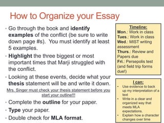 How to Organize your Essay
• Go through the book and identify
examples of the conflict (be sure to write
down page #s). You must identify at least
5 examples.
• Highlight the three biggest or most
important times that Marji struggled with
the conflict.
• Looking at these events, decide what your
thesis statement will be and write it down.
Mrs. Singer must check your thesis statement before you
start your outline!!!
• Complete the outline for your paper.
• Type your paper.
• Double check for MLA format.
Timeline:
Mon.: Work in class
Tues.: Work in class
Wed.: MIST writing
assessment
Thurs.: Review and
Papers due
Fri.: Persepolis test
(and field trip forms
due!)
I can:
• Use evidence to back
up my interpretation of a
text
• Write in a clear and
organized way that
meets MLA
expectations.
• Explain how a character
changes over time
 