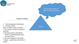 Setting
The time and location in
which the story takes place
Purpose of setting
1. Gives background information
2. Provides conflict
-Man vs. Nature, Man vs. Society
3. Can reveal a lot about someone’s
character
4. Provides mood or atmosphere
- Mood- the feeling WE get when
we read a story
5. Can paint images for the reader
- Images – words that call forth the 5
senses
IKIP WIDYA DARMA
SURABAYA
 