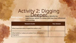 Research Guide Your Answer
What important event shaped the author's life?
What beliefs or values are evident from the author's
biography?
Based on the author's biography, identify the
experiences, beliefs, or values that may have influenced
their writing.
Activity 2: Digging
Deeper
Instructions:
 