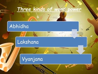 Three kinds of word power
Abhidha
Lakshana
Vyanjana
 