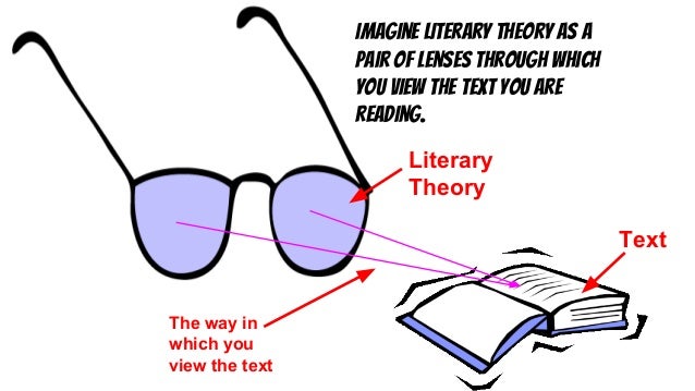 what is literary criticism Literary criticism sources typical literary criticism collections include: contemporary literary criticism twentieth century literary criticism. what is literary criticism Literary criticism sources typical literary criticism collections include: contemporary literary criticism twentieth century literary criticism.