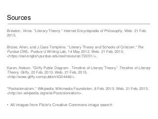 Sources
Brewton, Vince. "Literary Theory." Internet Encyclopedia of Philosophy. Web. 21 Feb.
2015.
Brizee, Allen, and J.Case Tompkins. "Literary Theory and Schools of Criticism."The
Purdue OWL. Purdue U Writing Lab, 14 May 2012. Web. 21 Feb. 2015.
<https://owl.english.purdue.edu/owl/resource/722/01/>.
Karen, Nelson. "Gliffy Public Diagram - Timeline of Literary Theory." Timeline of Literary
Theory. Gliffy, 22 Feb. 2013. Web. 21 Feb. 2015.
<http://www.gliffy.com/publish/4334446/>.
"Postcolonialism." Wikipedia. Wikimedia Foundation, 8 Feb. 2015. Web. 21 Feb. 2015.
<http://en.wikipedia.org/wiki/Postcolonialism>.
• All images from Flickr’s Creative Commons image search
 