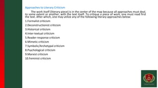 Approaches to Literary Criticism
The work itself (literary piece) is in the center of the map because all approaches must deal,
to some extent or another, with the text itself. To critique a piece of work, one must read first
the text. After which, one may utilize any of the following literary approaches below:
1.Formalist criticism
2.Deconstructionist criticism
3.Historical criticism
4.Inter-textual criticism
5.Reader-response criticism
6.Mimetic criticism
7.Symbolic/Archetypal criticism
8.Psychological criticism
9.Marxist criticism
10.Feminist criticism
 