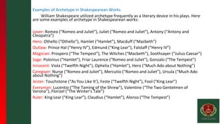 Examples of Archetype in Shakespearean Works
William Shakespeare utilized archetype frequently as a literary device in his plays. Here
are some examples of archetype in Shakespearean works:
Lover: Romeo (“Romeo and Juliet”), Juliet (“Romeo and Juliet”), Antony (“Antony and
Cleopatra”)
Hero: Othello (“Othello”), Hamlet (“Hamlet”), Macduff (“Macbeth”)
Outlaw: Prince Hal (“Henry IV”), Edmund (“King Lear”), Falstaff (“Henry IV”)
Magician: Prospero (“The Tempest”), The Witches (“Macbeth”), Soothsayer (“Julius Caesar”)
Sage: Polonius (“Hamlet”), Friar Laurence (“Romeo and Juliet”), Gonzalo (“The Tempest”)
Innocent: Viola (“Twelfth Night”), Ophelia (“Hamlet”), Hero (“Much Ado about Nothing”)
Caregiver: Nurse (“Romeo and Juliet”), Mercutio (“Romeo and Juliet”), Ursula (“Much Ado
about Nothing”)
Jester: Touchstone (“As You Like It’), Feste (“Twelfth Night”), Fool (“King Lear”)
Everyman: Lucentio (“The Taming of the Shrew”), Valentine (“The Two Gentelmen of
Verona”), Florizel (“The Winter’s Tale”)
Ruler: King Lear (“King Lear”), Claudius (“Hamlet”), Alonso (“The Tempest”)
 