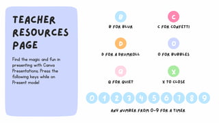 Find the magic and fun in
presenting with Canva
Presentations. Press the
following keys while on
Present mode!
 