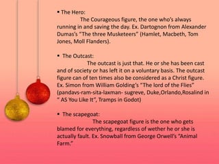  The Hero:
The Courageous figure, the one who’s always
running in and saving the day. Ex. Dartognon from Alexander
Dumas’s “The three Musketeers” (Hamlet, Macbeth, Tom
Jones, Moll Flanders).
 The Outcast:
The outcast is just that. He or she has been cast
and of society or has left it on a voluntary basis. The outcast
figure can of ten times also be considered as a Christ figure.
Ex. Simon from William Golding’s “The lord of the Flies”
(pandavs-ram-sita-laxman- sugreve, Duke,Orlando,Rosalind in
“ AS You Like It”, Tramps in Godot)
 The scapegoat:
The scapegoat figure is the one who gets
blamed for everything, regardless of wether he or she is
actually fault. Ex. Snowball from George Orwell’s “Animal
Farm.”
 