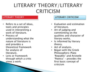 LITERARY THEORY LITERARY CRITICISM
• Refers to a set of ideas,
tools and principles
used in interpreting a
work of literature.
• Process of
understanding what the
nature of literature is
and provides a
theoretical framework
for analysis of
literature.
• Lens or framework
through which a critic
views a work.
• Evaluation and estimation
of literature.
• Art of judging and
commenting on the
qualities and character of
literary works.
• Is informed by literary
theory.
• Act of analysis.
• Began with the Greek
Philosophers-Plato
‘Republic’ and Aristotle
‘Poetics’ – provides the
first basic concept of
criticism
 