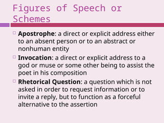 Literary_Criticism_Module_VIII for many.ppt