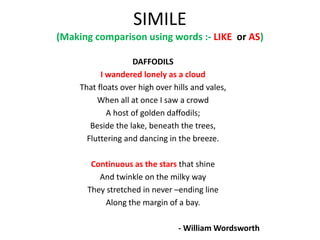 SIMILE
(Making comparison using words :- LIKE or AS)
DAFFODILS
I wandered lonely as a cloud
That floats over high over hills and vales,
When all at once I saw a crowd
A host of golden daffodils;
Beside the lake, beneath the trees,
Fluttering and dancing in the breeze.
Continuous as the stars that shine
And twinkle on the milky way
They stretched in never Cending line
Along the margin of a bay.
- William Wordsworth
 