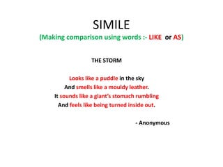 SIMILE
(Making comparison using words :- LIKE or AS)
THE STORM
Looks like a puddle in the sky
And smells like a mouldy leather.
It sounds like a giants stomach rumbling
And feels like being turned inside out.
- Anonymous
 