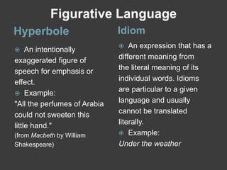 Figurative Language
Hyperbole Idiom
 An intentionally
exaggerated figure of
speech for emphasis or
effect.
 Example:
"All the perfumes of Arabia
could not sweeten this
little hand."
(from Macbeth by William
Shakespeare)
 An expression that has a
different meaning from
the literal meaning of its
individual words. Idioms
are particular to a given
language and usually
cannot be translated
literally.
 Example:
Under the weather
 