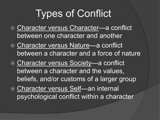 Types of Conflict
 Character versus Character—a conflict
between one character and another
 Character versus Nature—a conflict
between a character and a force of nature
 Character versus Society—a conflict
between a character and the values,
beliefs, and/or customs of a larger group
 Character versus Self—an internal
psychological conflict within a character
 