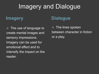 Imagery and Dialogue
Imagery Dialogue
 The use of language to
create mental images and
sensory impressions.
Imagery can be used for
emotional effect and to
intensify the impact on the
reader.
 The lines spoken
between character in fiction
or a play.
 