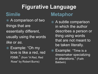 Figurative Language
Simile Metaphor
 A comparison of two
things that are
essentially different,
usually using the words
like or as.
 Example: “Oh my
love is like a red, red
rose.” (from “A Red, Red
Rose” by Robert Burns)
 A subtle comparison
in which the author
describes a person or
thing using words
that are not meant to
be taken literally.
 Example: “Time is a
dressmaker specializing
in alterations.” (Faith
Baldwin)
 