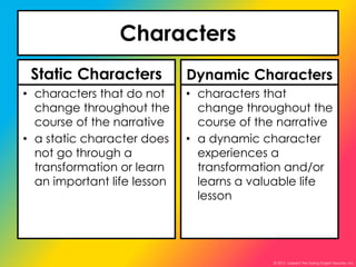 Story Devices Comprehensive Guide to Literary Devices in Short Stories for Deeper ...