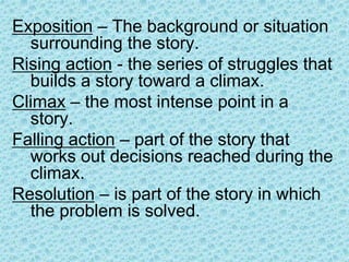 Exposition – The background or situation
surrounding the story.
Rising action - the series of struggles that
builds a story toward a climax.
Climax – the most intense point in a
story.
Falling action – part of the story that
works out decisions reached during the
climax.
Resolution – is part of the story in which
the problem is solved.
 