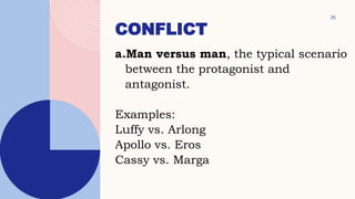 CONFLICT
25
a.Man versus man, the typical scenario
between the protagonist and
antagonist.
Examples:
Luffy vs. Arlong
Apollo vs. Eros
Cassy vs. Marga
 