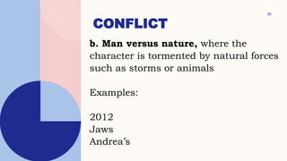CONFLICT
26
b. Man versus nature, where the
character is tormented by natural forces
such as storms or animals
Examples:
2012
Jaws
Andrea’s
 
