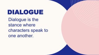 DIALOGUE
Dialogue is the
stance where
characters speak to
one another.
 
