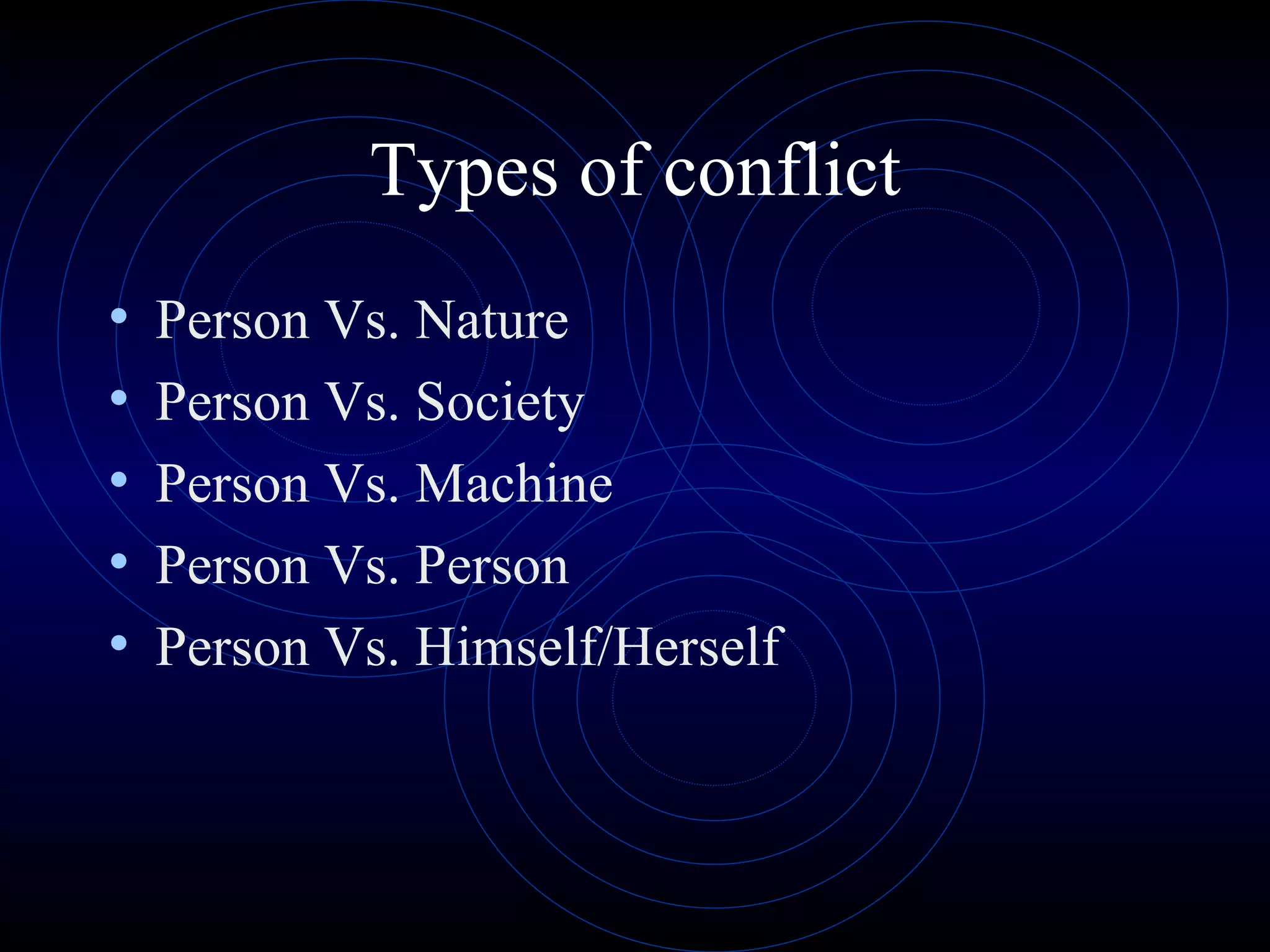 Types of conflict Person Vs. Nature Person Vs. Society Person Vs. Machine Person Vs. Person Person Vs. Himself/Herself 