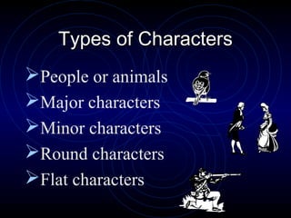 Types of Characters
People or animals
Major characters
Minor characters
Round characters
Flat characters
 