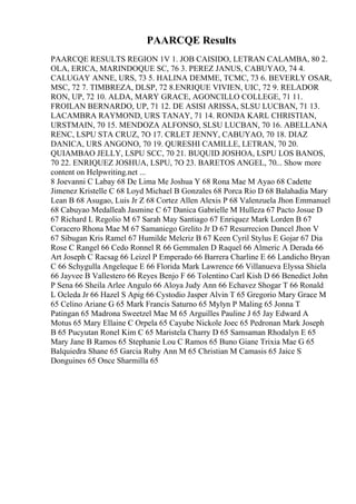 PAARCQE Results
PAARCQE RESULTS REGION 1V 1. JOB CAISIDO, LETRAN CALAMBA, 80 2.
OLA, ERICA, MARINDOQUE SC, 76 3. PEREZ JANUS, CABUYAO, 74 4.
CALUGAY ANNE, URS, 73 5. HALINA DEMME, TCMC, 73 6. BEVERLY OSAR,
MSC, 72 7. TIMBREZA, DLSP, 72 8.ENRIQUE VIVIEN, UIC, 72 9. RELADOR
RON, UP, 72 10. ALDA, MARY GRACE, AGONCILLO COLLEGE, 71 11.
FROILAN BERNARDO, UP, 71 12. DE ASISI ARISSA, SLSU LUCBAN, 71 13.
LACAMBRA RAYMOND, URS TANAY, 71 14. RONDA KARL CHRISTIAN,
URSTMAIN, 70 15. MENDOZA ALFONSO, SLSU LUCBAN, 70 16. ABELLANA
RENC, LSPU STA CRUZ, 7O 17. CRLET JENNY, CABUYAO, 70 18. DIAZ
DANICA, URS ANGONO, 70 19. QURESHI CAMILLE, LETRAN, 70 20.
QUIAMBAO JELLY, LSPU SCC, 70 21. BUQUID JOSHOA, LSPU LOS BANOS,
70 22. ENRIQUEZ JOSHUA, LSPU, 7O 23. BARETOS ANGEL, 70... Show more
content on Helpwriting.net ...
8 Joevanni C Labay 68 De Lima Me Joshua Y 68 Rona Mae M Ayao 68 Cadette
Jimenez Kristelle C 68 Loyd Michael B Gonzales 68 Porca Rio D 68 Balahadia Mary
Lean B 68 Asugao, Luis Jr Z 68 Cortez Allen Alexis P 68 Valenzuela Jhon Emmanuel
68 Cabuyao Medalleah Jasmine C 67 Danica Gabrielle M Hulleza 67 Pacto Josue D
67 Richard L Regolio M 67 Sarah May Santiago 67 Enriquez Mark Lorden B 67
Coracero Rhona Mae M 67 Samaniego Grelito Jr D 67 Resurrecion Dancel Jhon V
67 Sibugan Kris Ramel 67 Humilde Melcriz B 67 Keen Cyril Stylus E Gojar 67 Dia
Rose C Rangel 66 Cedo Ronnel R 66 Gemmalen D Raquel 66 Almeric A Derada 66
Art Joseph C Racsag 66 Leizel P Emperado 66 Barrera Charline E 66 Landicho Bryan
C 66 Schygulla Angeleque E 66 Florida Mark Lawrence 66 Villanueva Elyssa Shiela
66 Jayvee B Vallestero 66 Reyes Benjo F 66 Tolentino Carl Kish D 66 Benedict John
P Sena 66 Sheila Arlee Angulo 66 Aloya Judy Ann 66 Echavez Shogar T 66 Ronald
L Ocleda Jr 66 Hazel S Apig 66 Cystodio Jasper Alvin T 65 Gregorio Mary Grace M
65 Celino Ariane G 65 Mark Francis Saturno 65 Mylyn P Maling 65 Jonna T
Patingan 65 Madrona Sweetzel Mae M 65 Arguilles Pauline J 65 Jay Edward A
Motus 65 Mary Ellaine C Orpela 65 Cayube Nickole Joec 65 Pedronan Mark Joseph
B 65 Pucyutan Ronel Kim C 65 Maristela Charry D 65 Samsaman Rhodalyn E 65
Mary Jane B Ramos 65 Stephanie Lou C Ramos 65 Buno Giane Trixia Mae G 65
Balquiedra Shane 65 Garcia Ruby Ann M 65 Christian M Camasis 65 Jaice S
Donguines 65 Once Sharmilla 65
 