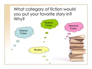 What category of fiction would you put your favorite story in?  Why? Science Fiction Historical Fiction Mystery Realistic Fiction 