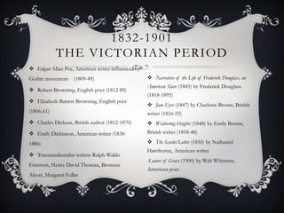 Edgar Allan Poe, American writer influenced by Gothic movement    (1809-49)Robert Browning, English poet (1812-89)Elizabeth Barrett Browning, English poet (1806-61)Charles Dickens, British author (1812-1870)Emily Dickinson, American writer (1830-1886)                         Transcendentalist writers Ralph Waldo Emerson, Henry David Thoreau, Bronson Alcott, Margaret Fuller1832-1901The Victorian periodNarrative of the Life of Frederick Douglass, an American Slave (1845) by Frederick Douglass (1818-1895)Jane Eyre (1847) by Charlotte Bronte, British writer (1816-55)Wuthering Heights (1848) by Emily Bronte, British writer (1818-48) The Scarlet Letter (1850) by Nathaniel Hawthorne, American writer-Leaves of Grass (1900) by Walt Whitman, American poet