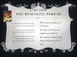 William Blake, English poet (1757-1827) William Wordsworth, English poet (1770-1850)"The Rime of the Ancient Mariner" by Samuel Taylor Coleridge, English poet (1772-1834) Jane Austen, English author (1775-1817)  Lord Byron, English poet (1788-1824)Percy Bysshe Shelley, English poet (1792-1822)1785-1830the romantic periodJohn Keats, English poet (1795-1821)Alfred, Lord Tennyson, English poet, (1809-92)Frankenstein (1818) by Mary Shelley, British writer (1797-1851)
