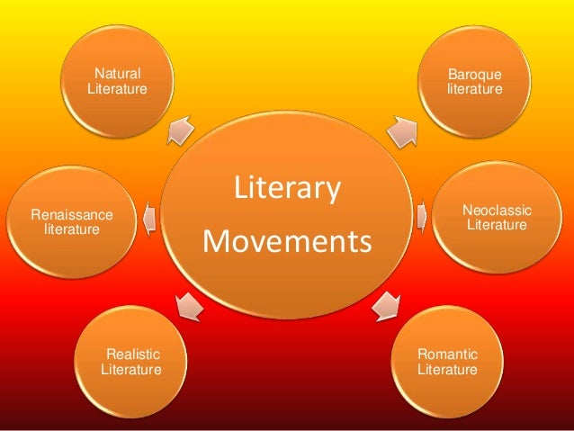 literary movements literary movements