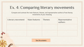 Ex. 4: Comparing literary movements
Compare and contrast the main features, themes, and representative authors of two literary
movements of your choosing
Literary movement Main features Themes Representative
authors
See the answers
 