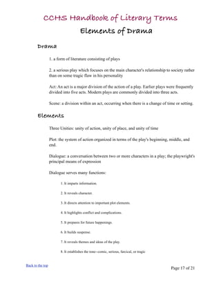 CCHS Handbook of Literary Terms
                  Elements of Drama
       Drama
                  1. a form of literature consisting of plays

                  2. a serious play which focuses on the main character's relationship to society rather
                  than on some tragic flaw in his personality

                  Act: An act is a major division of the action of a play. Earlier plays were frequently
                  divided into five acts. Modern plays are commonly divided into three acts.

                  Scene: a division within an act, occurring when there is a change of time or setting.

       Elements
                  Three Unities: unity of action, unity of place, and unity of time

                  Plot: the system of action organized in terms of the play's beginning, middle, and
                  end.

                  Dialogue: a conversation between two or more characters in a play; the playwright's
                  principal means of expression

                  Dialogue serves many functions:

                         1. It imparts information.

                         2. It reveals character.

                         3. It directs attention to important plot elements.

                         4. It highlights conflict and complications.

                         5. It prepares for future happenings.

                         6. It builds suspense.

                         7. It reveals themes and ideas of the play.

                         8. It establishes the tone--comic, serious, farcical, or tragic


Back to the top
                                                                                           Page 17 of 21
 