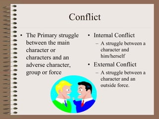 Conflict
• The Primary struggle
between the main
character or
characters and an
adverse character,
group or force
• Internal Conflict
– A struggle between a
character and
him/herself
• External Conflict
– A struggle between a
character and an
outside force.
 