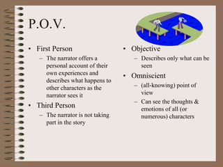 P.O.V.
• First Person
– The narrator offers a
personal account of their
own experiences and
describes what happens to
other characters as the
narrator sees it
• Third Person
– The narrator is not taking
part in the story
• Objective
– Describes only what can be
seen
• Omniscient
– (all-knowing) point of
view
– Can see the thoughts &
emotions of all (or
numerous) characters
 