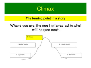 z Climax The turning point in a story Where you are the most interested in what will happen next. 1. Exposition 2. Rising Action 4. Falling Action 5. Resolution 3. Climax 