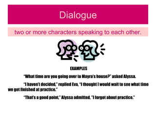 Dialogue two or more characters speaking to each other. EXAMPLES “ What time are you going over to Mayra’s house?” asked Alyssa. “ I haven’t decided,” replied Eva, “I thought I would wait to see what time we get finished at practice.” “ That’s a good point,” Alyssa admitted, ”I forgot about practice.” 