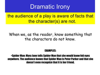 Dramatic Irony the audience of a play is aware of facts that the character(s) are not. When we, as the reader, know something that the characters do not know.   EXAMPLES: Spider Man: Mary Jane tells Spider Man that she would know hid eyes anywhere. The audience knows that Spider Man is Peter Parker and that she doesn’t even recognize that it is her friend. 
