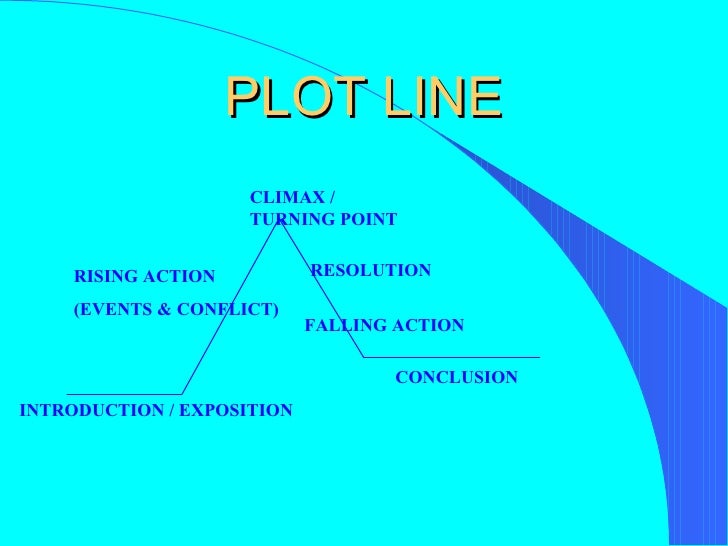 what is turning point in literature what is turning point in literature