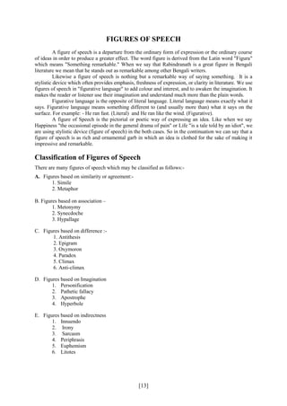 [13]
FIGURES OF SPEECH
A figure of speech is a departure from the ordinary form of expression or the ordinary course
of ideas in order to produce a greater effect. The word figure is derived from the Latin word "Figura"
which means "Something remarkable." When we say that Rabindranath is a great figure in Bengali
literature we mean that he stands out as remarkable among other Bengali writers.
Likewise a figure of speech is nothing but a remarkable way of saying something. It is a
stylistic device which often provides emphasis, freshness of expression, or clarity in literature. We use
figures of speech in "figurative language" to add colour and interest, and to awaken the imagination. It
makes the reader or listener use their imagination and understand much more than the plain words.
Figurative language is the opposite of literal language. Literal language means exactly what it
says. Figurative language means something different to (and usually more than) what it says on the
surface. For example: - He ran fast. (Literal) and He ran like the wind. (Figurative).
A figure of Speech is the pictorial or poetic way of expressing an idea. Like when we say
Happiness "the occasional episode in the general drama of pain" or Life "is a tale told by an idiot", we
are using stylistic device (figure of speech) in the both cases. So in the continuation we can say that a
figure of speech is as rich and ornamental garb in which an idea is clothed for the sake of making it
impressive and remarkable.
Classification of Figures of Speech
There are many figures of speech which may be classified as follows:-
A. Figures based on similarity or agreement:-
1. Simile
2. Metaphor
B. Figures based on association –
1. Metonymy
2. Synecdoche
3. Hypallage
C. Figures based on difference :-
1. Antithesis
2. Epigram
3. Oxymoron
4. Paradox
5. Climax
6. Anti-climax
D. Figures based on Imagination
1. Personification
2. Pathetic fallacy
3. Apostrophe
4. Hyperbole
E. Figures based on indirectness
1. Innuendo
2. Irony
3. Sarcasm
4. Periphrasis
5. Euphemism
6. Litotes
 