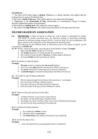[15]
EXAMPLES:
1. The skies of his future began to darken. (Darkness is a threat; therefore, this implies that the
coming times are going to be hard for him.)
2. Her voice is music to his ears. (This implies that her voice makes him feel happy)
3. Afghanistan is the Switzerland of Asia. (Switzerland is a mountainous country in Europe,
therefore Afghanistan implies to Switzerland.)
4. My brother was boiling mad. (This implies he was too angry.)
5. The camel is the ship of desert. (The camel crosses the dessert as the ship crosses the sea).
FIGURES BASED ON ASSOCIATION
(A) METONYMY: A figure of speech in which one word or phrase is substituted for another
with which it's closely associated; also, the rhetorical strategy of describing something
indirectly by referring to things around it. E. G.- Crown for king, City for its inhabitants. The
figure consists in the substitution of the thing named for the thing meant.
The following are the different kinds of substitution used in this figure of speech, can be
remembered as WISECAP:-
(a) W- Writers’ name for the works, name the place for the product of place. Example:
1. Have read T.S. Eliot? (works of T. S. Eliot)
2. All Arabia (perfumes of Arabia) breaths from yonder box.
3. Her volume of books bound in Morocco. (Leather made in Morocco)
4. He learnt Euclid (Euclid's geometry) at school.
(b) I- Instrument or organ for agent.
Example:
1. The pen( writer) is mightier than the sword.(fighter)
2. Give every man thine ear (the instrument by which a man hears.)
3. The press (journalists) is becoming more and more influential.
4. A smooth tongue (a instrument that produce the effect) wins favour.
(c) S- Symbol or sign for thing symbolized.
Example:
1. The two princes fought for the throne.( the monarchy or sovereignty)
2. He is too fond of red-tape. (official routine)
3. Grey hairs (old age or old men) should be respected.
4. From the cradle to the grave (from childhood to death)
(d) E- Effect for the cause and cause for the effect.
Example:
1. A Thing of beauty is a joy (cause of joy) forever.
2. His failure was the death (cause of death) of him.
3. The hedges are white with May. (May is the cause of Hawthorne blooming.)
4. Do not sit in the Sun (sunshine) for too long time.
(e) C- Container for thing contained.
Example:
1. He is addicted to bottles. (wine)
2. I depend solely on your purse.
3. The whole house (the inmates of the house) were waked up.
(f) A- Act for the object of act.
Example:
1. Actor and sportsmen are young people's prayer.( inspiration)
 