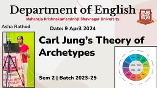 Department of English
Maharaja Krishnakumarsinhji Bhavnagar University
Date: 9 April 2024
Asha Rathod
Sem 2 | Batch 2023-25
Carl Jung’s Theory of
Archetypes
 