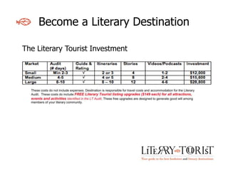 Become a Literary Destination

The Literary Tourist Investment
 