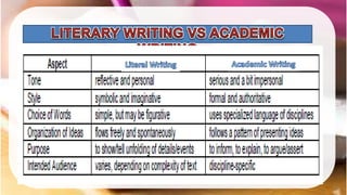 difference between literary and scientific writing