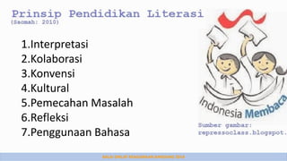 BALAI DIKLAT KEAGAMAAN BANDUNG 2014
1.Interpretasi
2.Kolaborasi
3.Konvensi
4.Kultural
5.Pemecahan Masalah
6.Refleksi
7.Penggunaan Bahasa
 
