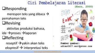 BALAI DIKLAT KEAGAMAAN BANDUNG 2014
Responding
merespon teks yang dibaca 
pemahaman teks
Revising
aktivitas produksi bahasa,
ide proses laporan
Reflecting
reseptif yakin akan teks
ekspresif  interpretasi teks
 