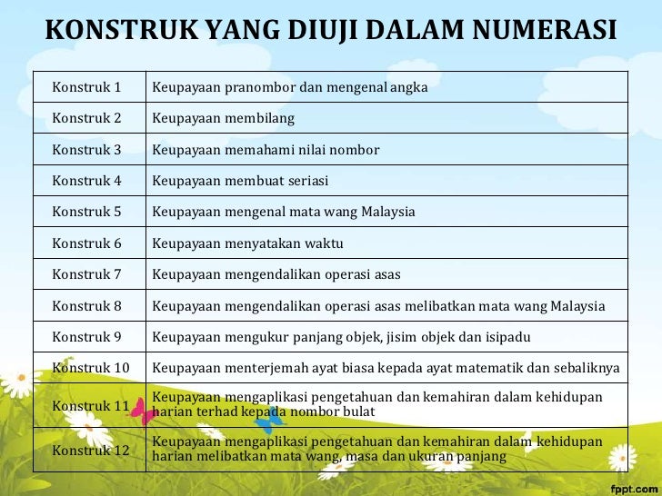 Literasi dan numerasi asgmt